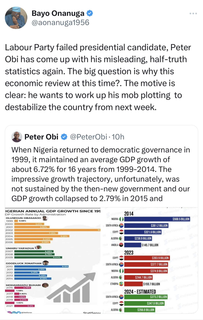 peter obi